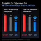 Flydigi BS2 Pro Laptop Cooling Pad RGB - Image 2