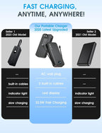 Portable Charger Power Bank, 20000mAh 22.5W USB C Fast Charging - Image 2