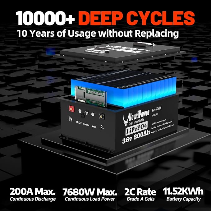 36V 300Ah Golf Cart Lithium LiFePO4 Battery - Image 3