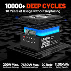 36V 300Ah Golf Cart Lithium LiFePO4 Battery - Image 3