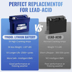 TYKOOL YT12B-BS, 3X Cranking Amps, Lithium LiFePO4 Motorcycle Battery, 12V 6Ah - Image 7