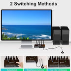 HDMI2.1 KVM Switch 2 Computer 1 Monitor 8K@60Hz, KVM Switch HDMI 2 Port - Image 6