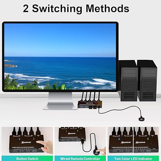 HDMI2.1 KVM Switch 2 Computer 1 Monitor 8K@60Hz, KVM Switch HDMI 2 Port - Image 6