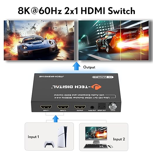 8K HDMI Switch 2 in 1 Out, 8K@60Hz 4K@120Hz 1080P@240Hz - Image 4