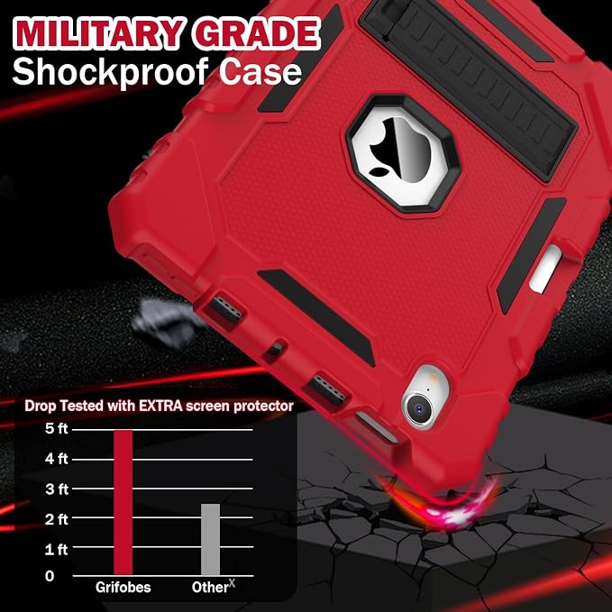 Grifobes Case for iPad Mini 7 2024 / Mini 6 2021 8.3 inch, Heavy Duty - Image 4