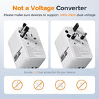TESSAN Universal Travel Adapter PD 35W GaN, International Power Adapter Built - Image 7