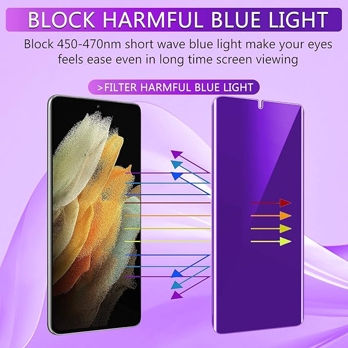 Lesakit Anti-Blue Light Privacy Screen Protector - Image 3