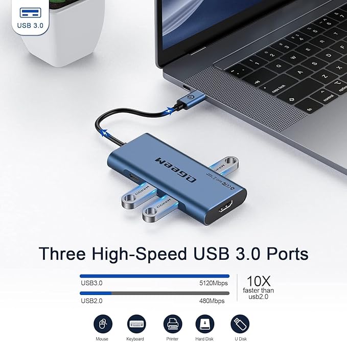 USB C Hub, QGeeM USB 4k to HDMI Adapter, 7 in 1 USB-C Dongle - Image 5