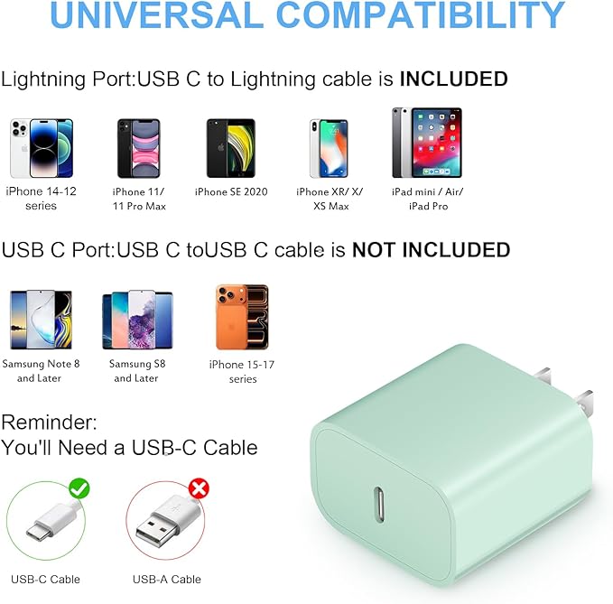iPhone Fast Charger 3+3Pack 20W USB C Wall Charger - Image 4