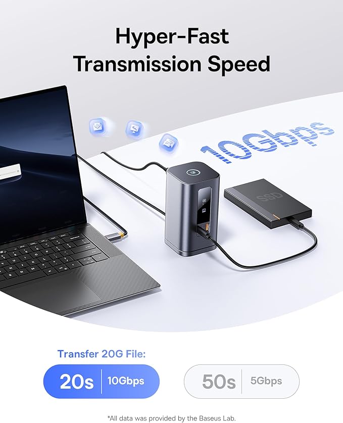 Baseus Laptop Docking Station, 11 in 1 Triple 4K Display HDMI/DP, 10Gbps USB - Image 4
