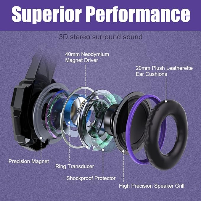 BENGOO G9000 Stereo Gaming Headset - Image 2