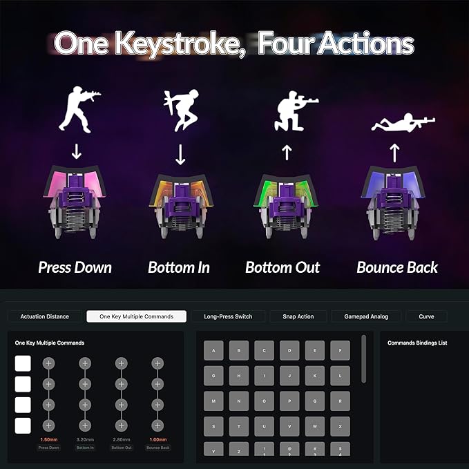 Keychron Q6 HE Wireless Custom Mechanical 100% Full Keyboard, 2.4 - Image 6