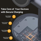 iVANKY Qi2 Certified 4 in 1 Wireless Charger Stand - Image 4
