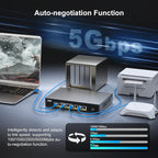 8 Ports 5Gb Unmanaged Ethernet Switch - Image 5