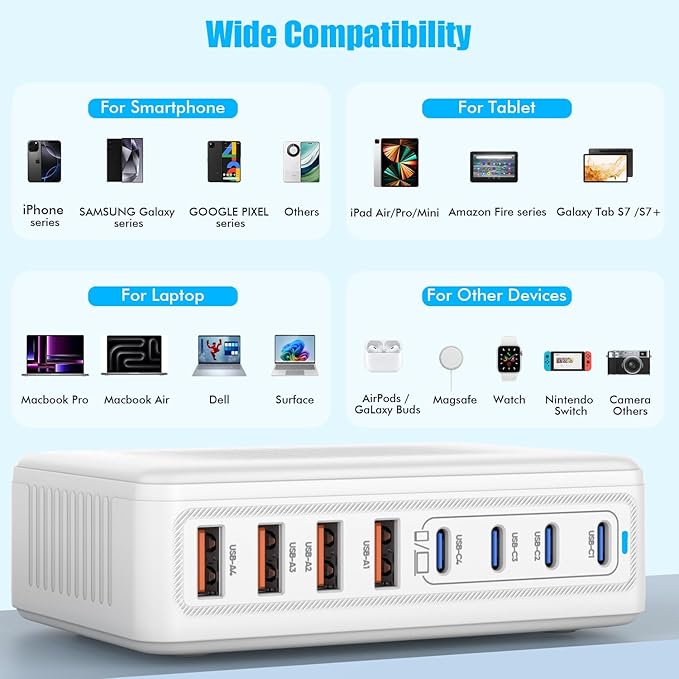 USB C Charger Block, 200W GaN 8 Port USB C Charging Station USB Hub Block Cube - Image 7