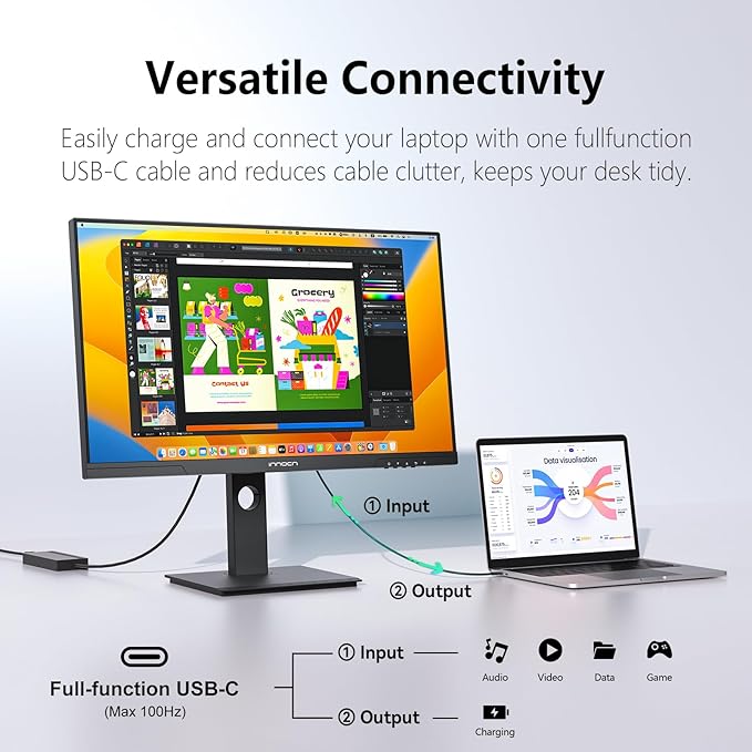 INNOCN 27" 2K 1440P QHD Monitor 100Hz IPS PC Computer Monitor - Image 2