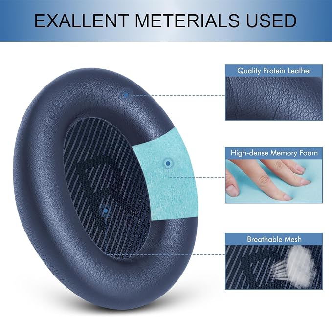 GEVO Ear Pads Cushions Replacement - Image 3
