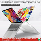CISSOOK Compatible with MacBook Air 13.6 inch Case 2025 2024 2023 2022 Release - Image 4