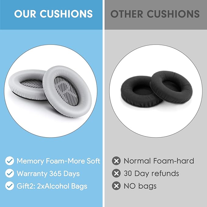Professional Replacement Ear Pads - Image 4