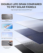 BigBlue SolarPowa 150 Foldable Solar Panel - Image 3