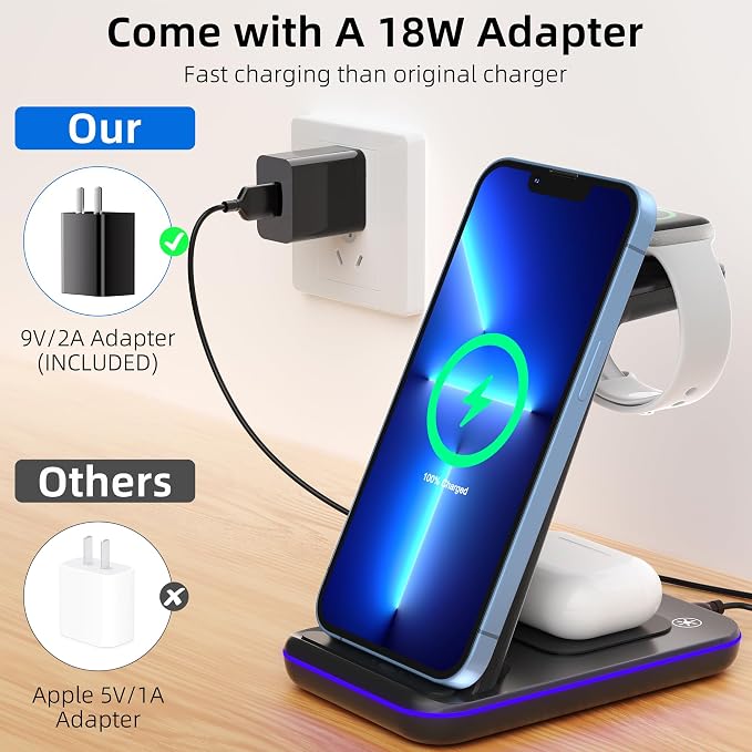Wireless Charging Station, 3 in 1 Fast Wireless Charger - Image 4