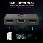 Fosmon 4K HDMI Switch 4K@60Hz, Bi-Directional 1 in 2 Out / 2 in 1 Out HDMI - Image 4