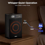 CleanForce Rainbow Cube | World’s First 4-in-1 Space-saving Air Purifier - Image 8