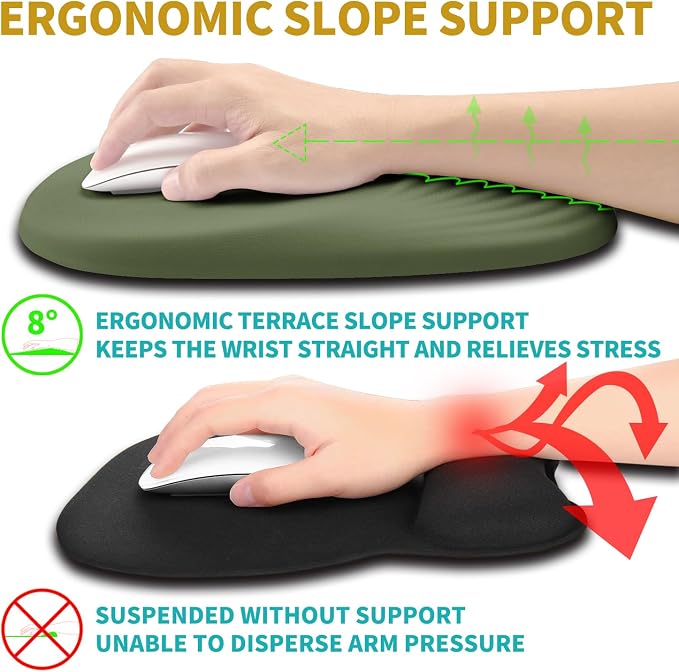 Hokafenle Ergonomic Mouse Pad Wrist Support - Image 3