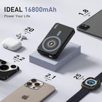 2025 Latest Magnetic Wireless Power Bank, 16800mAh Portable Charger - Image 3