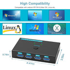 SGEYR USB 3.0 Switch USB Switcher 2 Computers Sharing 4 USB Devices USB Metal - Image 5