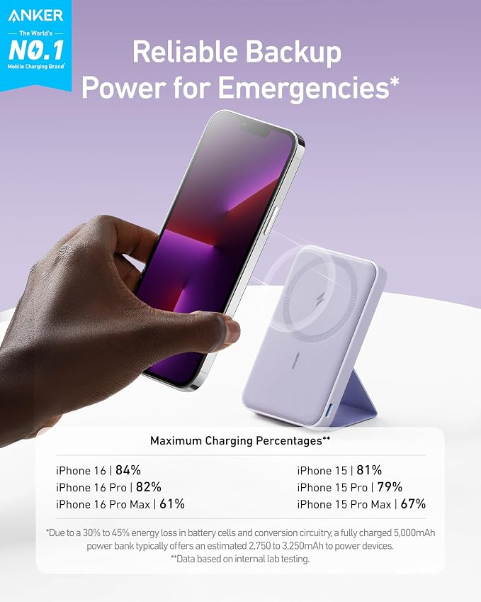 Anker 622 Magnetic Battery, 000mAh Foldable Magnetic Wireless Portable Charger - Image 2