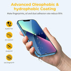 UNBREAKcable Shatterproof Tempered Glass Screen Protector - Image 4