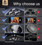 MAGIC JOHN for iPhone 16 Pro Max/16 Pro Camera Lens Protector 9H Aerospace - Image 6