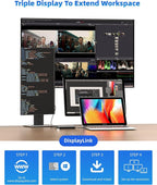 DisplayLink Docking Station Dual Monitor, Mosirui12-in-1 USB 3.0 to USB C Hub - Image 2