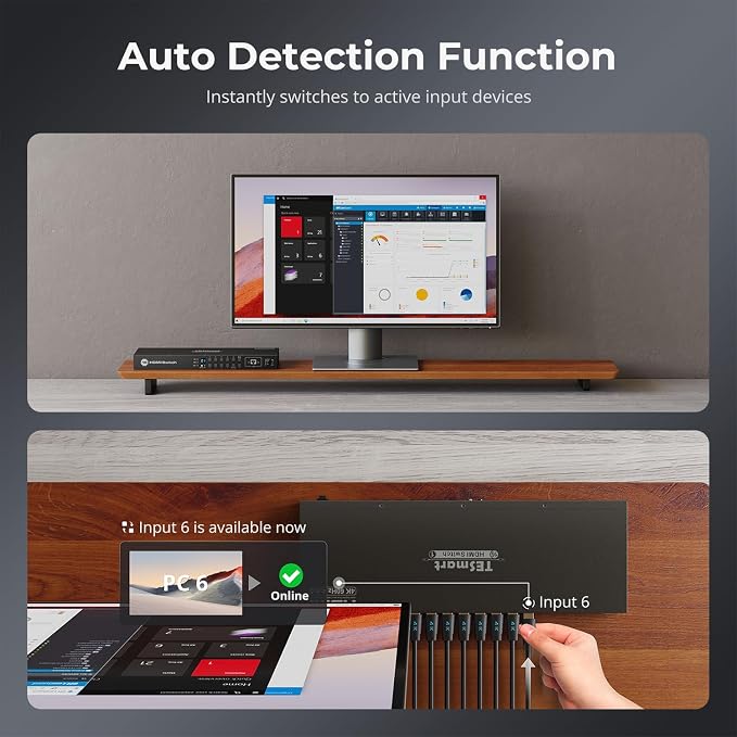 TESmart 16×1 HDMI Switch 16 in 1 Out 4K HDMI Switcher - Image 9