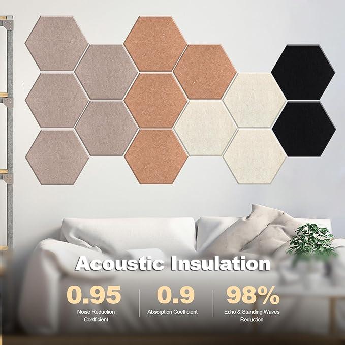 Mollywell Hexagon Acoustic Panels, High Density, Soundproofing, Decorative - Image 2