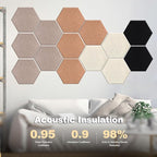 Mollywell Hexagon Acoustic Panels, High Density, Soundproofing, Decorative - Image 2
