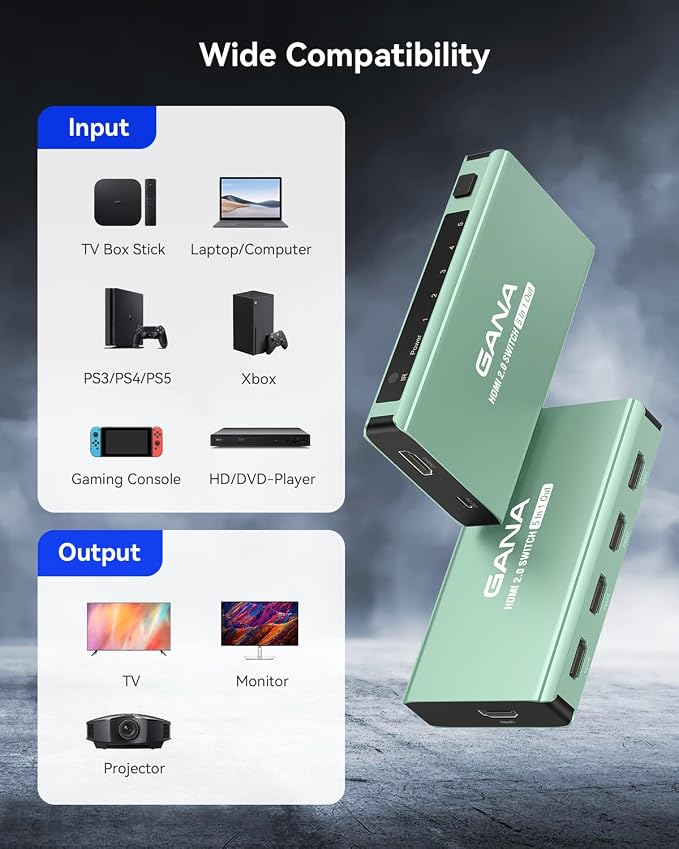 HDMI Switch 5 in 1 Out 4K@60Hz, GANA HDMI Splitter Switcher - Image 7