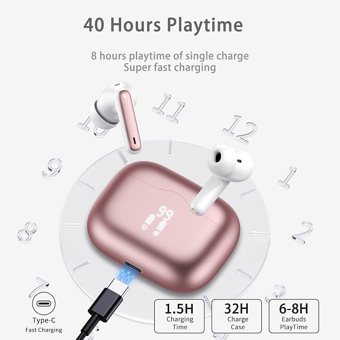 Wireless Earbuds, New Wireless Earphones HiFi Stereo Deep Bass 40H Playtime - Image 5