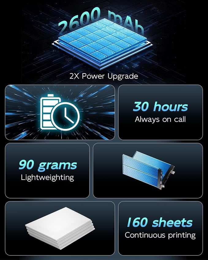Portable Printers Wireless for Travel, Mobile Printer for Phone Laptop - Image 5