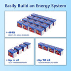 12V 100Ah Lifepo4 Battery, Bci Group 24, Built-In 100A Smart BMS, 4500 To 15000 - Image 6