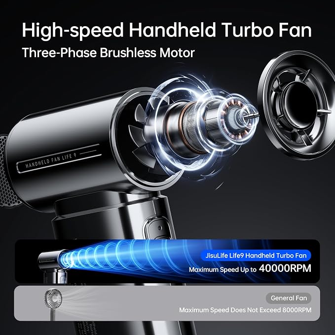 JISULIFE Portable Handheld Fan Life9, Turbo Power High Speed Air, 5 Gear Wind - Image 3