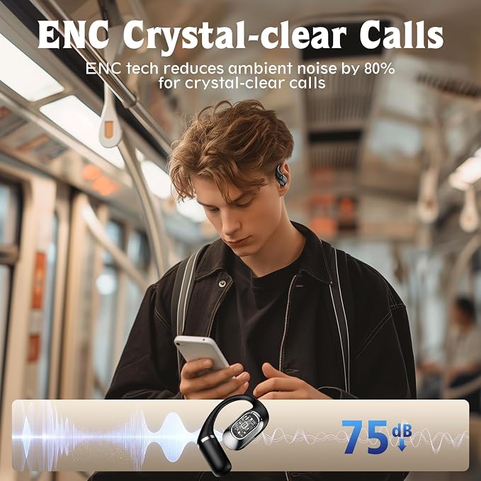 Open Ear Headphones, Over Ear Earbuds - Image 6