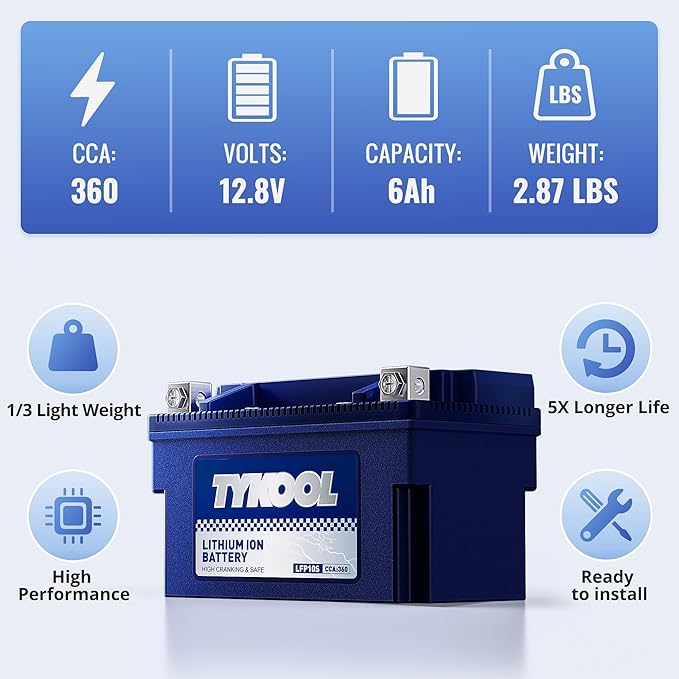 TYKOOL YTZ10S 12V 6Ah, 3X Cranking Amps, 5X Life, High Performance Lithium - Image 3