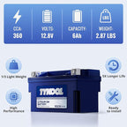 TYKOOL YTZ10S 12V 6Ah, 3X Cranking Amps, 5X Life, High Performance Lithium - Image 3