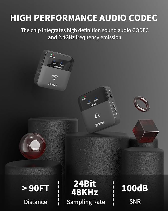 2.4GHz Wireless in Ear Monitor System, 24Bit/48K Mono Stereo Wireless IEM System - Image 3