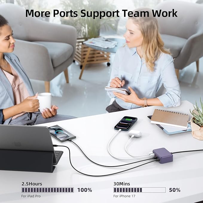 6 in 1 USB Charger, 50% Smaller Charging Station - Image 9
