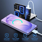 Super Fast Charger Type C, 25W USB C Wall Charger Fast Charging - Image 6