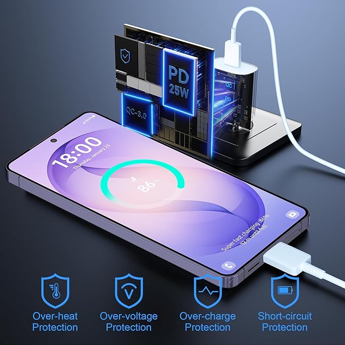 Super Fast Charger Type C, 25W USB C Wall Charger Fast Charging - Image 6