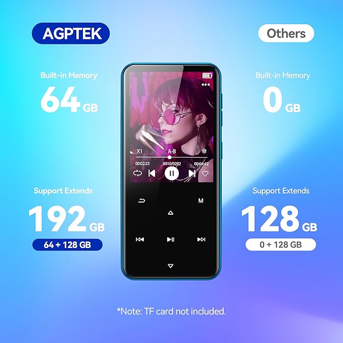 AGPTEK 64GB MP3 Player with Bluetooth, M3 2.4 inch Music Player with Speaker - Image 6